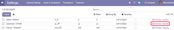 言語一覧画面で「Japanese / 日本語」の行の「Activate / Update」を赤枠で示した画面
