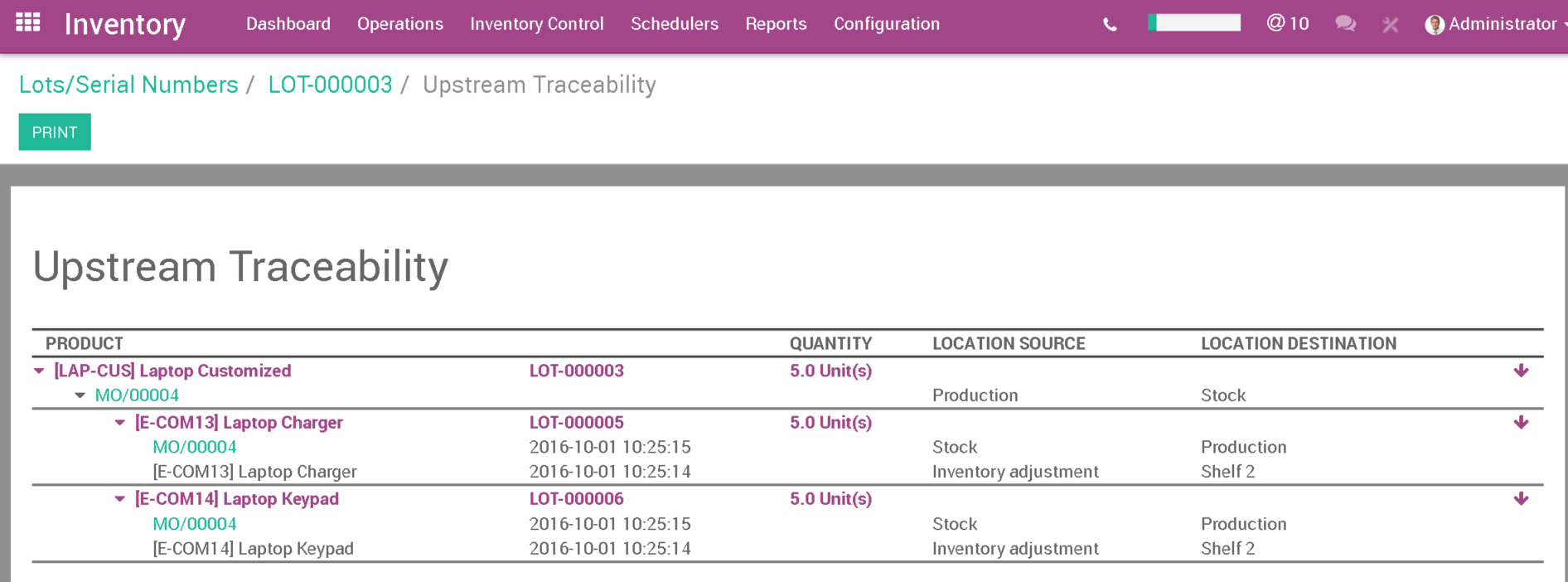 The upstream traceability report for a lot in the Inventory app
