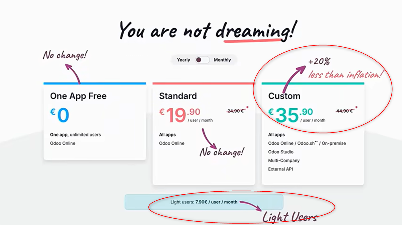 Odoo 20の料金プラン
