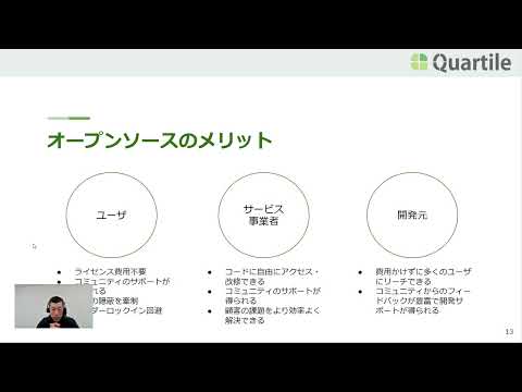 Why Quartile Takes Part in Odoo's Open Source Community
